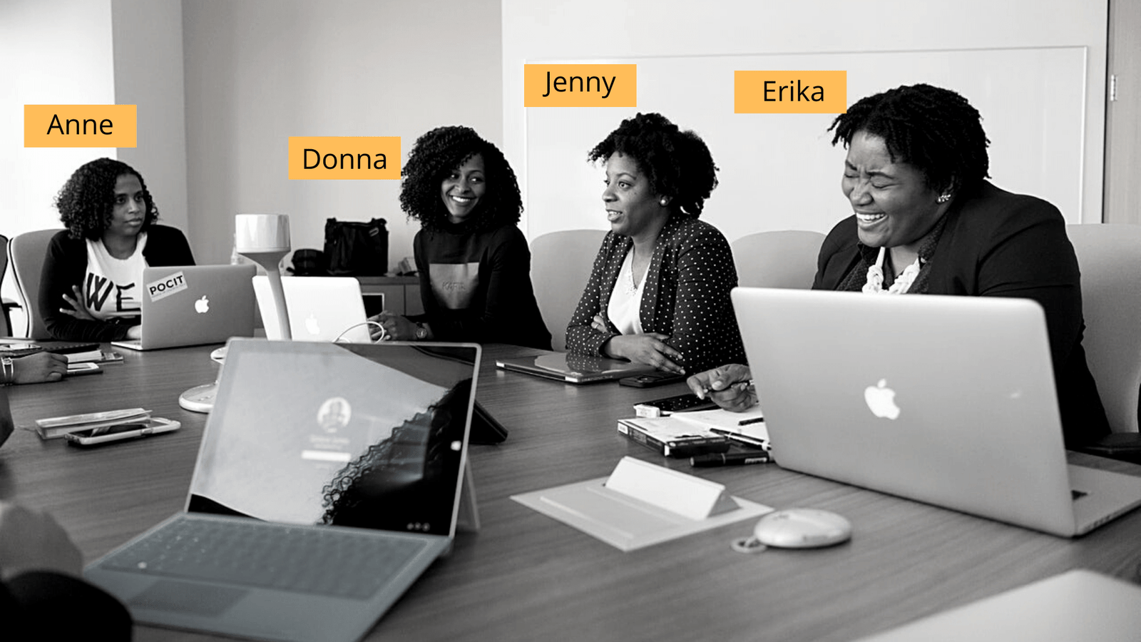 Emotional Intelligence - Take a Quick Quiz