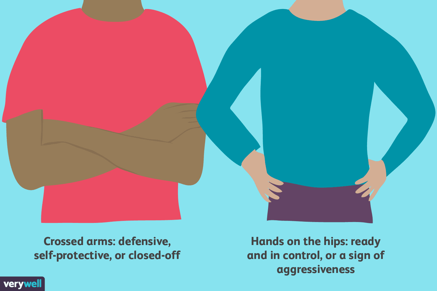 Tips On How To Win An Argument - Simply Body Talk